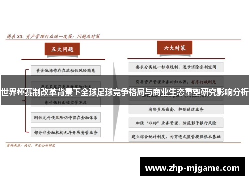 世界杯赛制改革背景下全球足球竞争格局与商业生态重塑研究影响分析