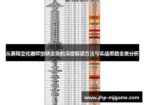 从赛程变化看欧协联走势的深度解读方法与实战思路全景分析