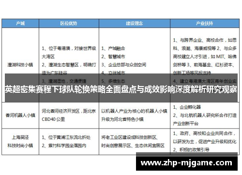 英超密集赛程下球队轮换策略全面盘点与成效影响深度解析研究观察