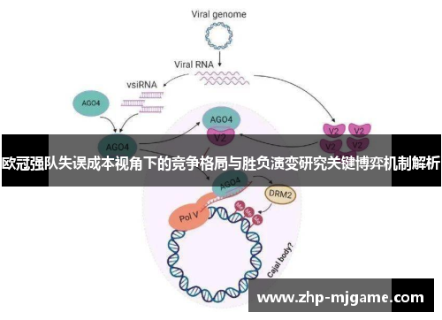 欧冠强队失误成本视角下的竞争格局与胜负演变研究关键博弈机制解析
